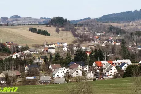 Panoramatické pohledy na Nekoř