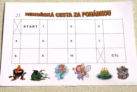 10. Nekořská cesta za pohádkou